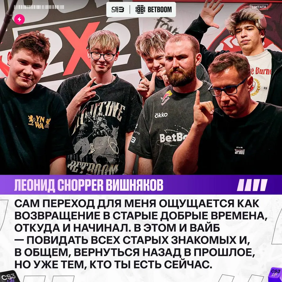 Медиа Telegram