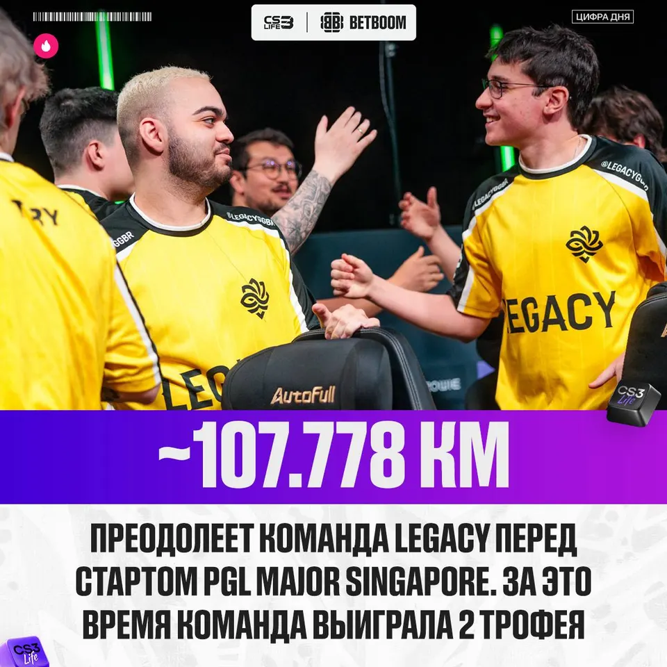 Медиа Telegram