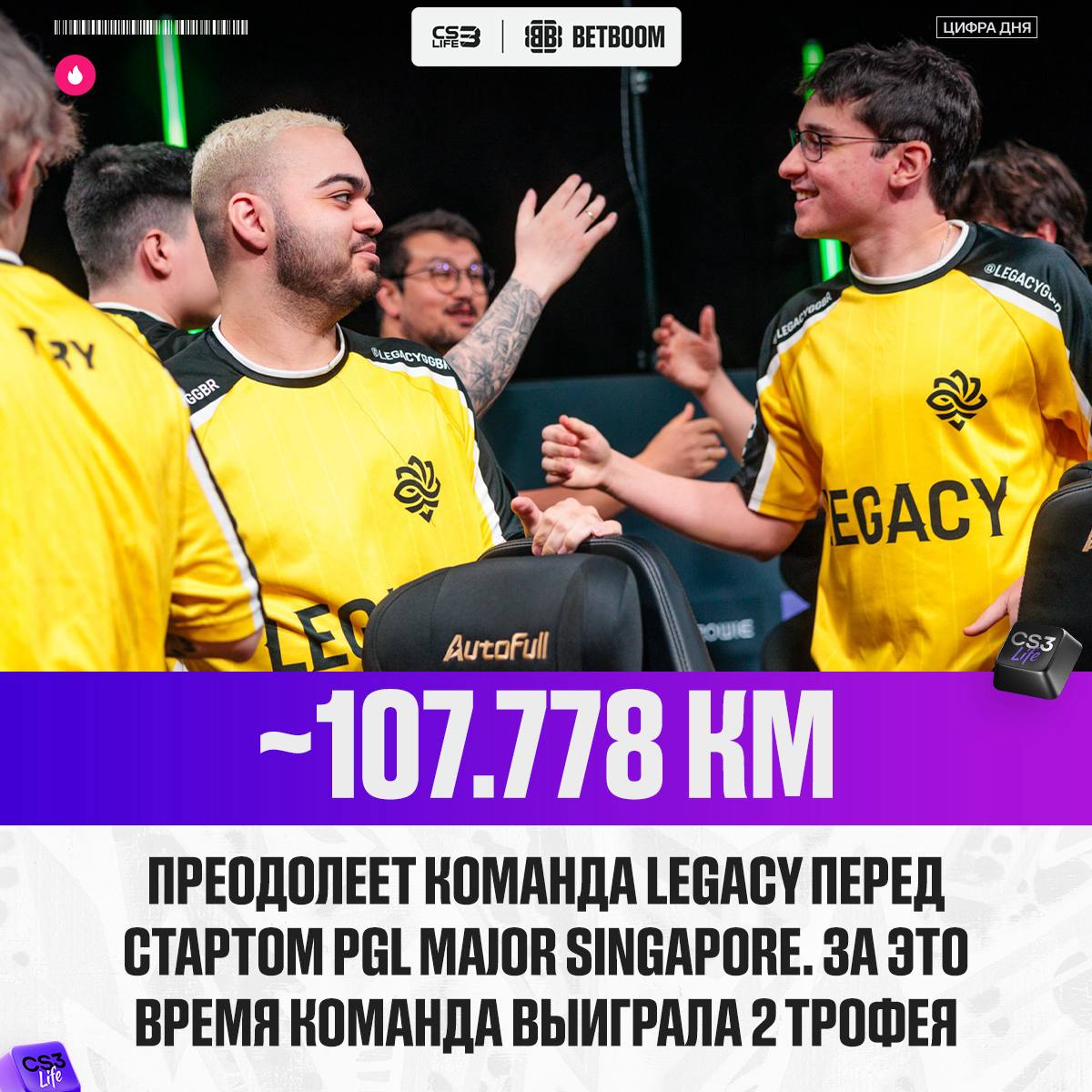 Медиа Telegram