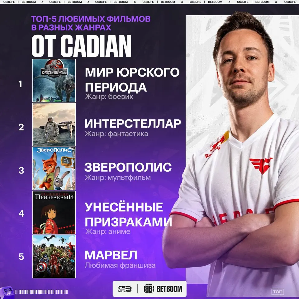 Медиа Telegram