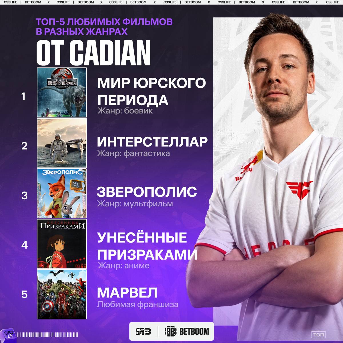 Медиа Telegram