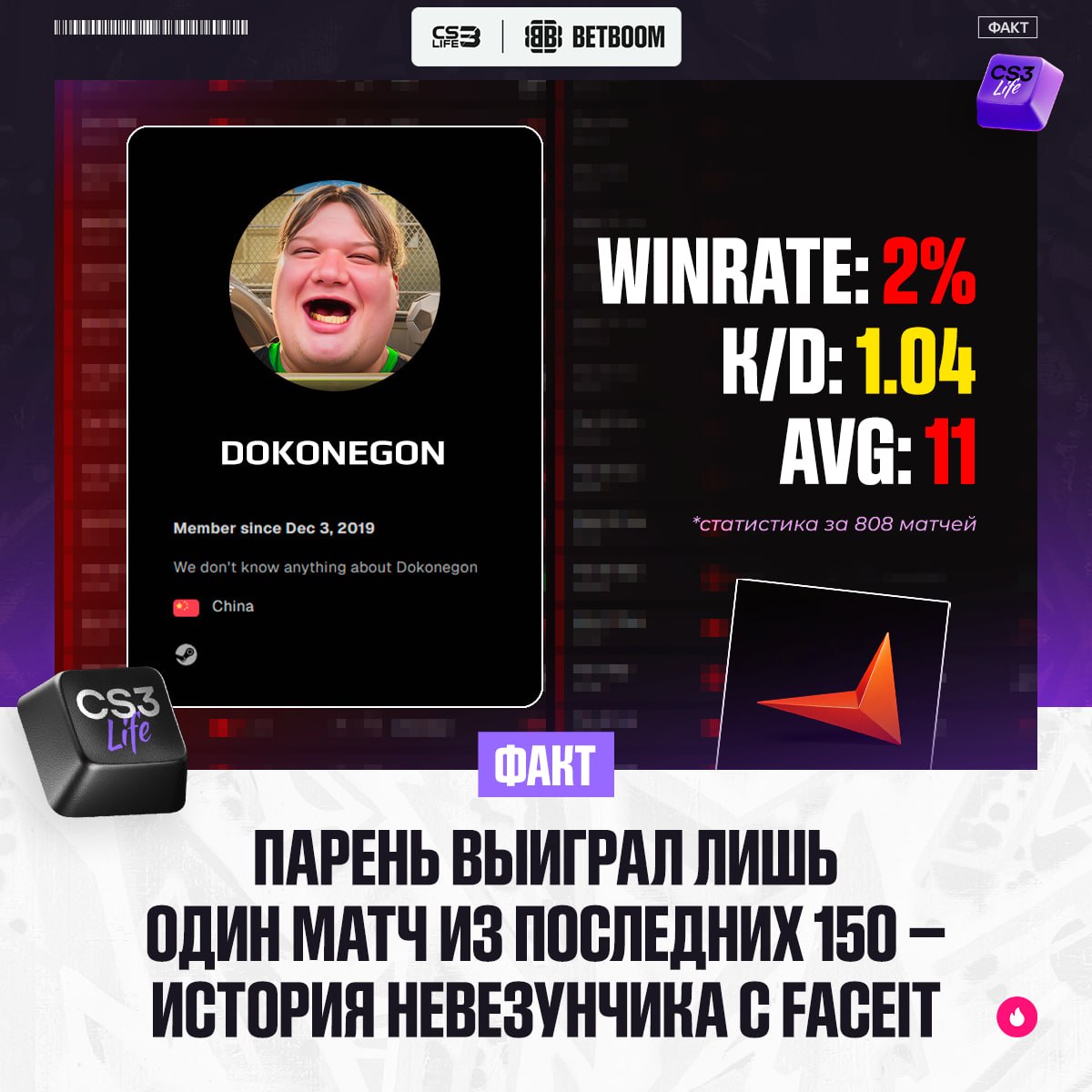Медиа Telegram