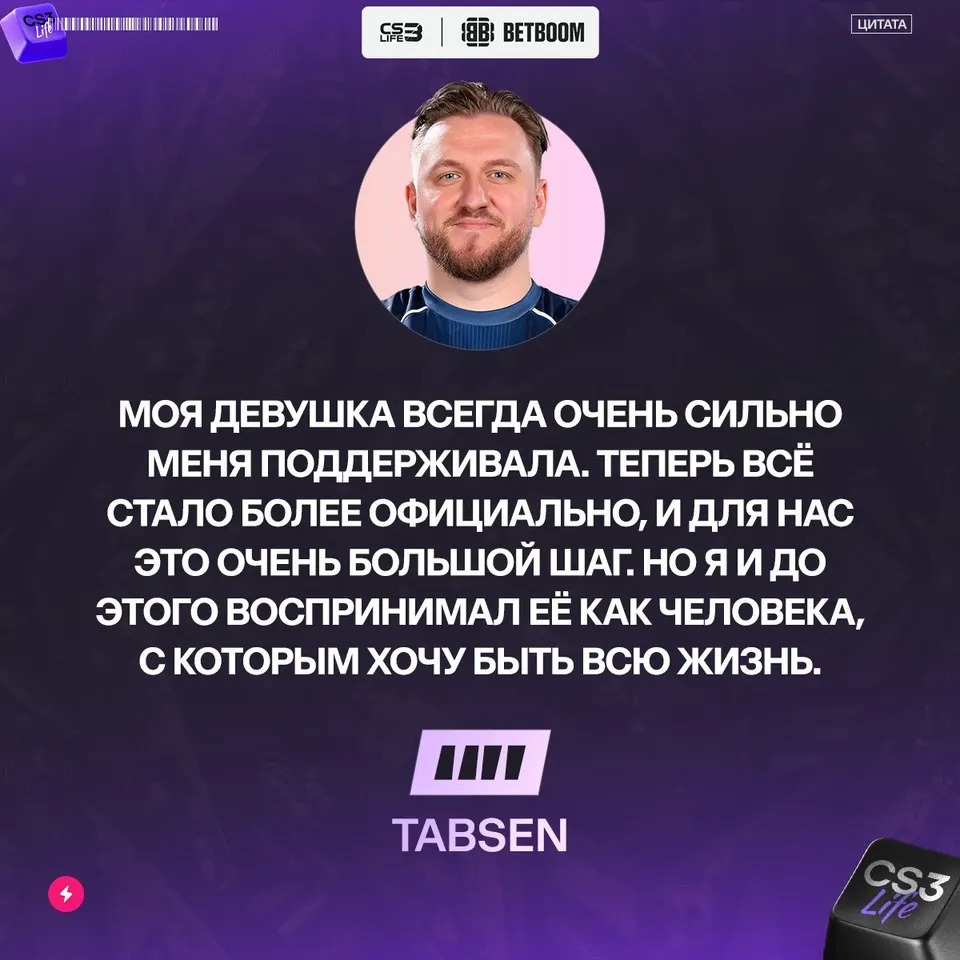 Медиа Telegram