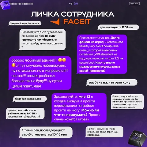 POV: ты админ на платформе FACEIT.