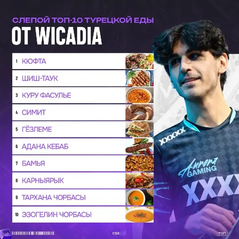 Гастрономический тир-лист от Wicadia: от кюфты до супов.