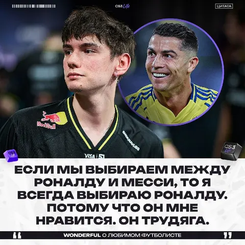 Криштиану Роналду — любимый футболист w0nderful