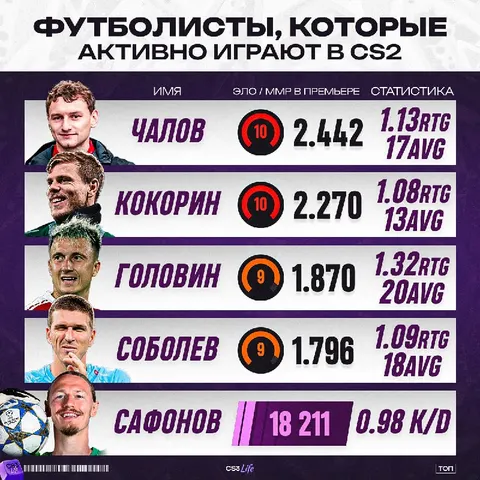 Вы попались против данного стака — ваши действия?