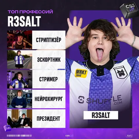 Продолжаем узнавать топ профессии от про-игроков — на очереди r3salt
