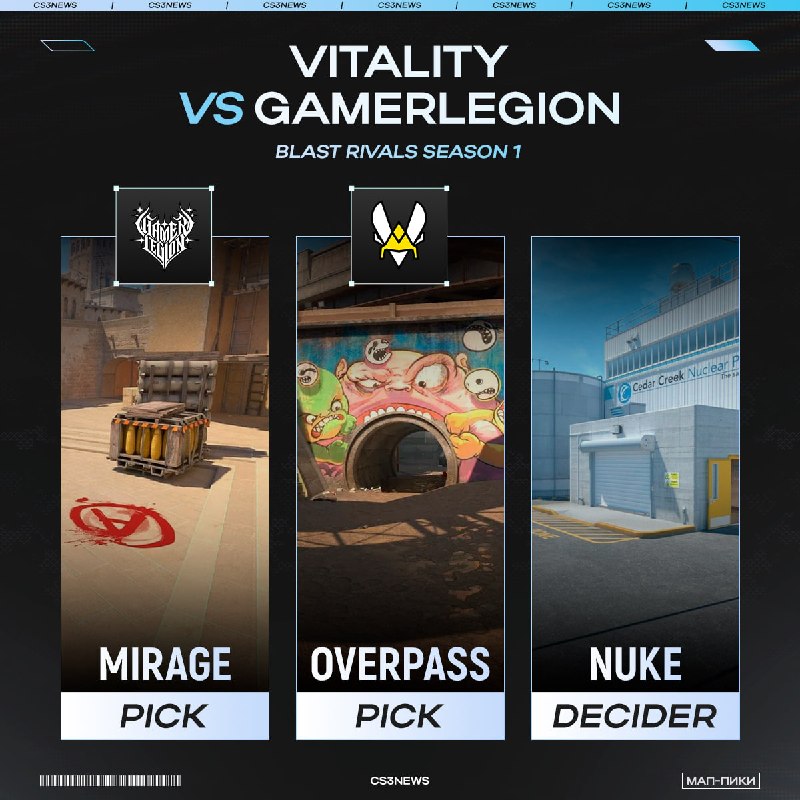 Второй полуфинал начинается прямо сейчас — Vitality vs.