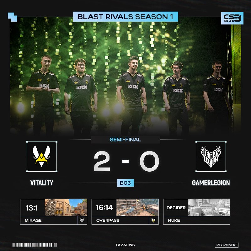 VITALITY — ВТОРЫЕ ФИНАЛИСТЫ BLAST RIVALS!