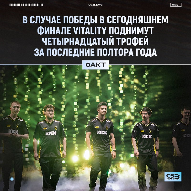 22 Турнира, 14 побед, 64% выигранных ивентов за полтора года.
