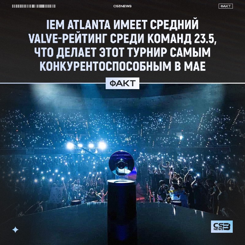 Удивительно, но факт — IEM Atlanta 2026 самый скилловый турнир в мае, если опираться на Valve рейтинг.