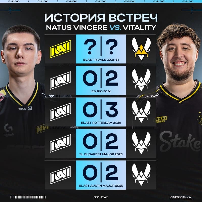 Раньше, глядя на их историю встреч, виднелись хоть какие-то шансы.