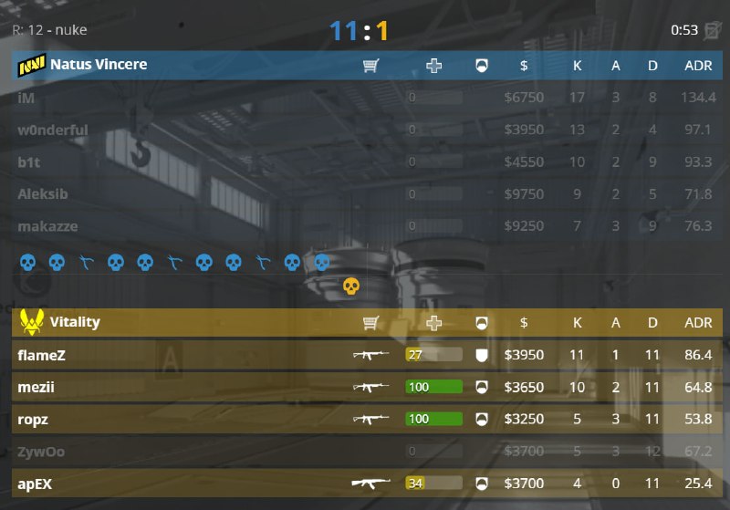 R.I.P. 13-0.........