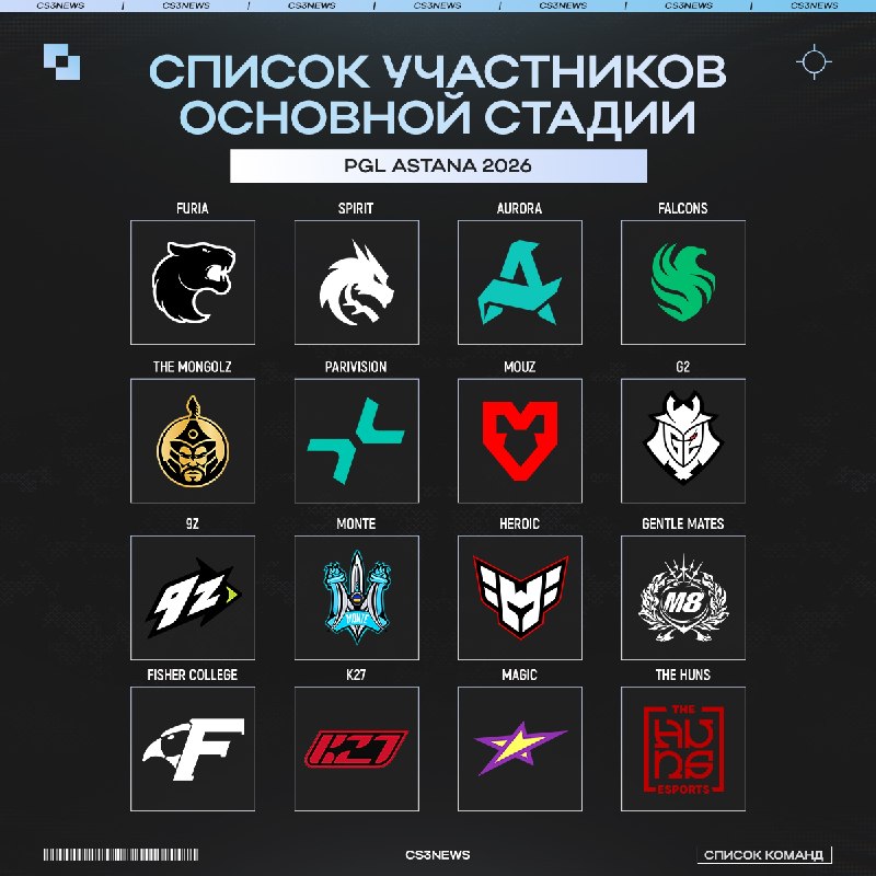 Если вам мало CS, то готовьтесь.