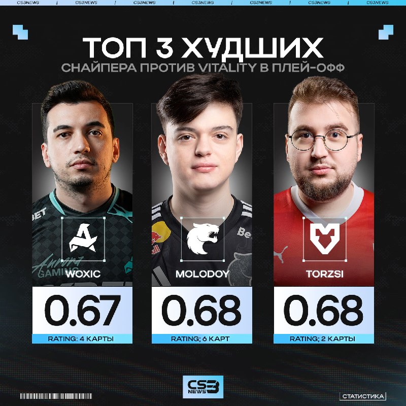 Vitality мастерски выключают самых топовых снайперов планеты.