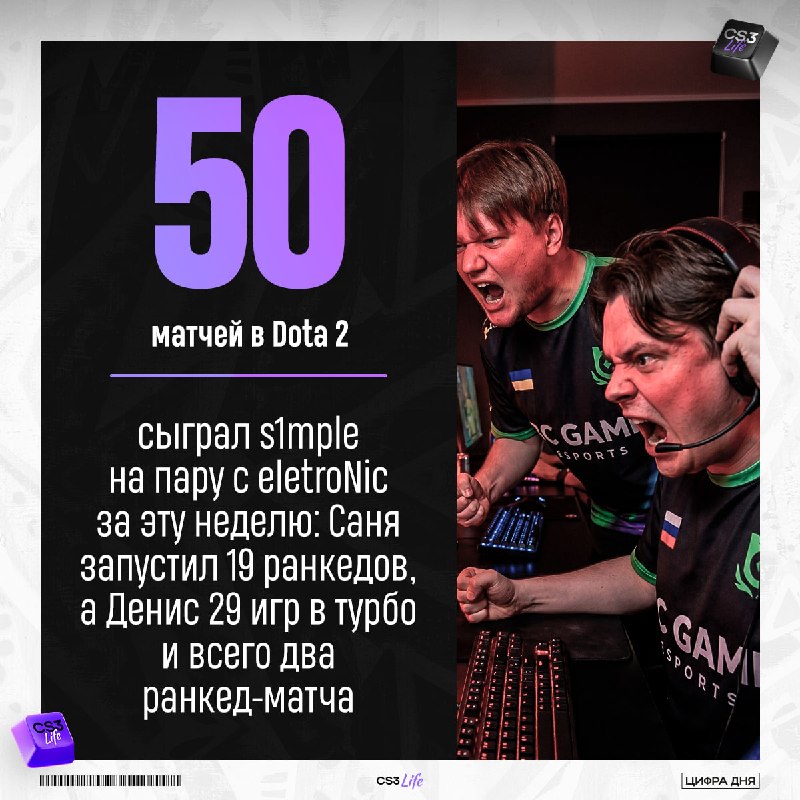 S1mple & eletroNic уже вовсю тренируются перед IEM Atlanta — правда, в Dota 2...
