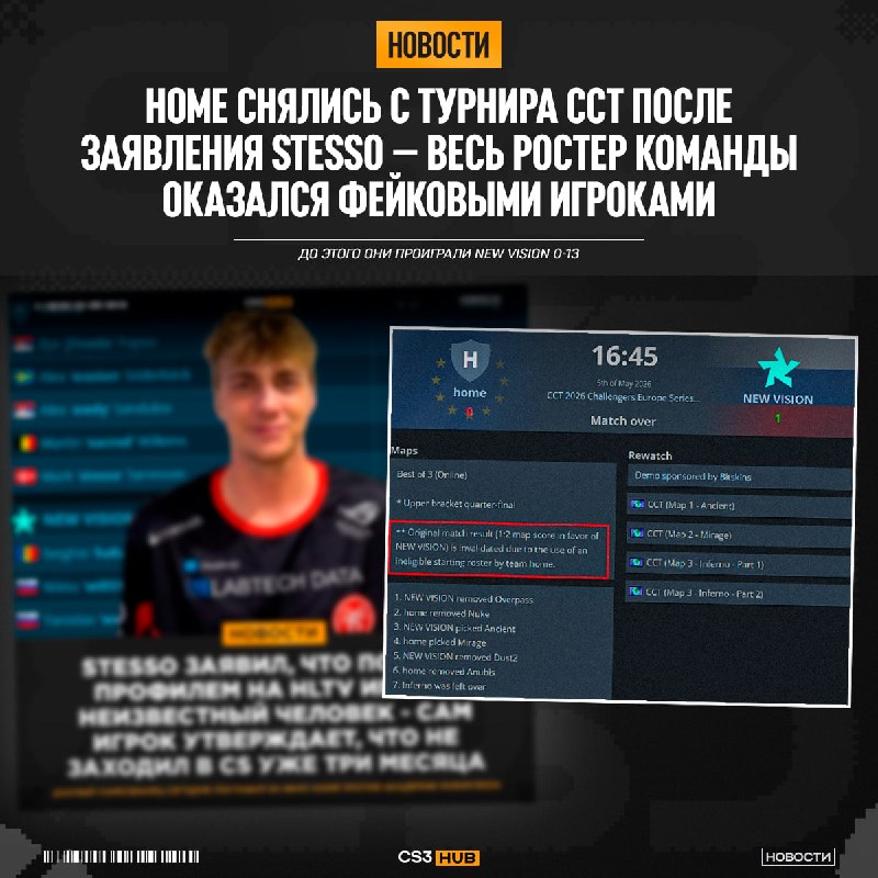 Мы решили копнуть чуть глубже во всей этой ситуации, теперь вы точно будете в шоке: