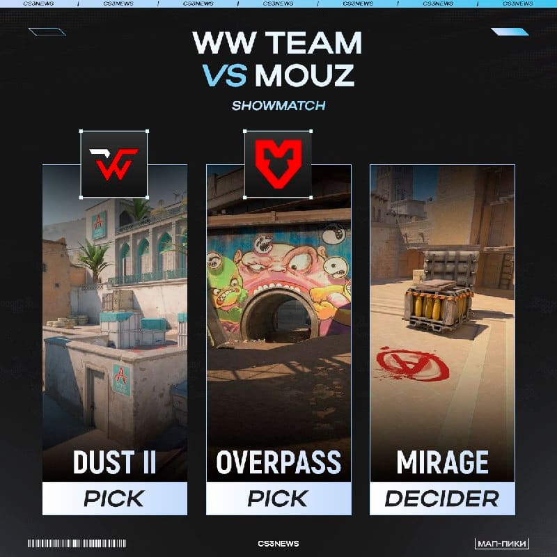 Это не сон, матч года на ваших экранах — WW TEAM против MOUZ