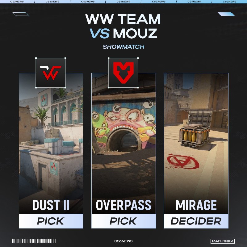 Это не сон, матч года на ваших экранах — WW TEAM против MOUZ