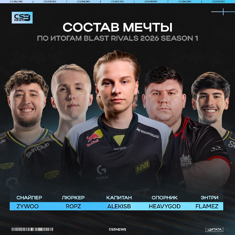 HLTV объявили команду мечты BLAST Rivals 2026 Season 1