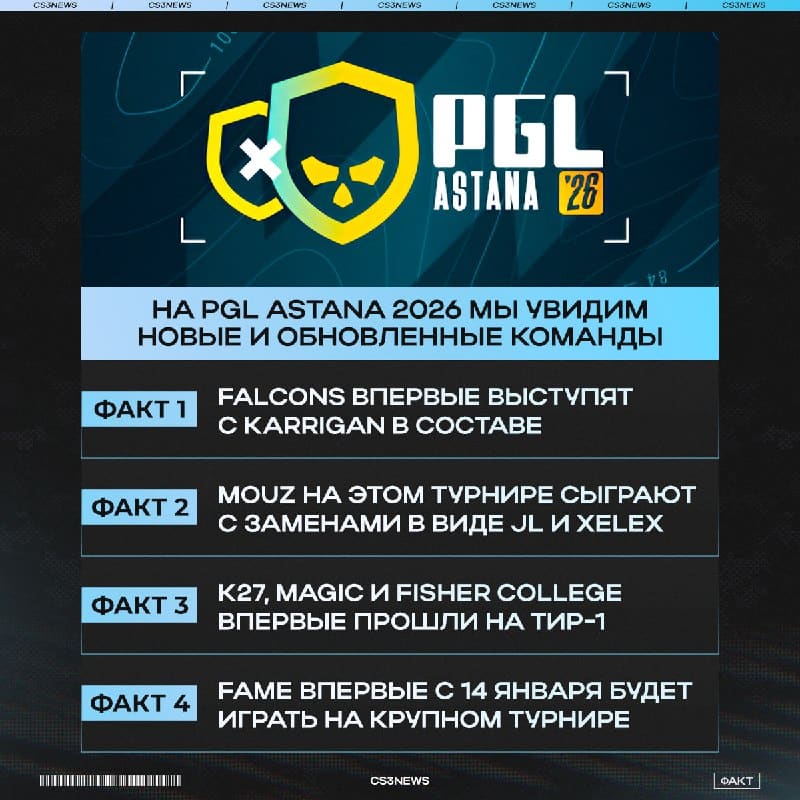 Турнир в Астане обещает быть очень интересным!