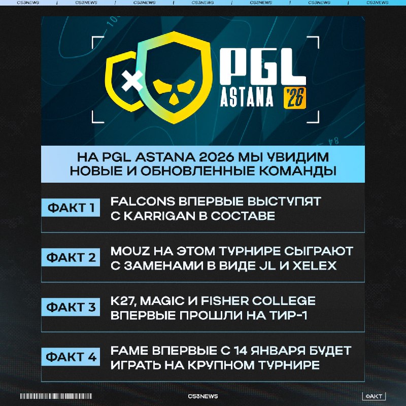 Турнир в Астане обещает быть очень интересным!