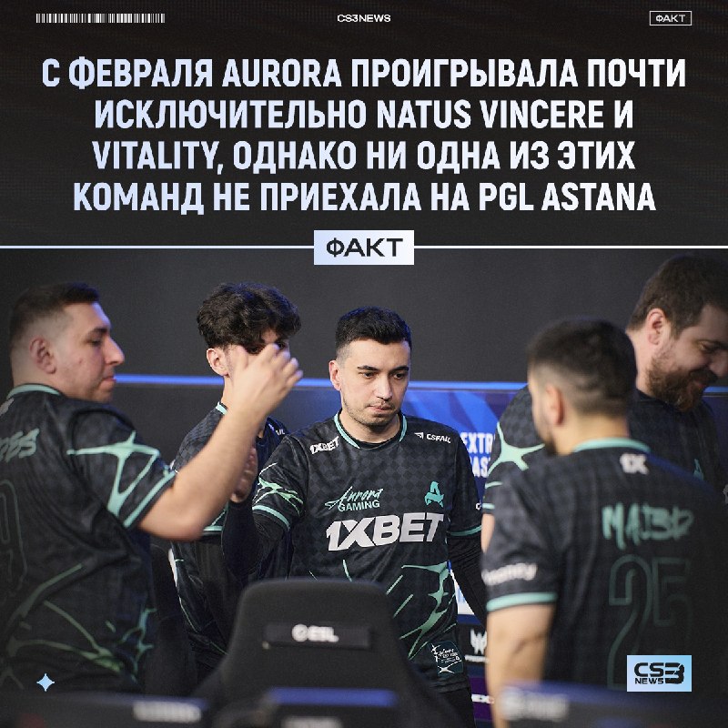 Aurora — чемпионы PGL Astana 2026, ведь криптониты поехали на другой турнир