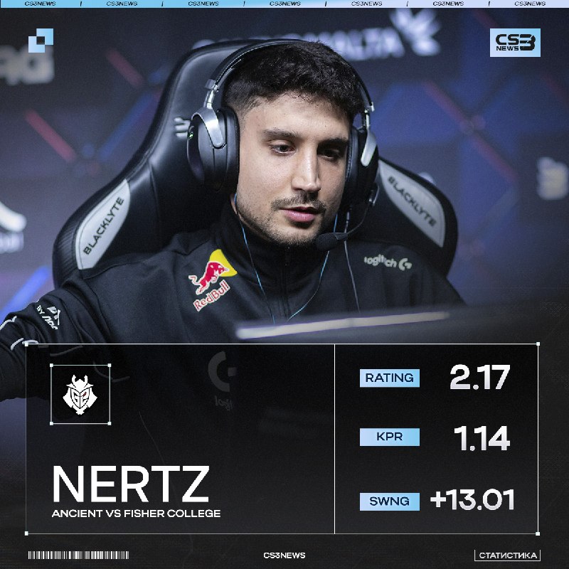 NertZ зашел на сервер и решил сыграть свою лучшую карту за G2