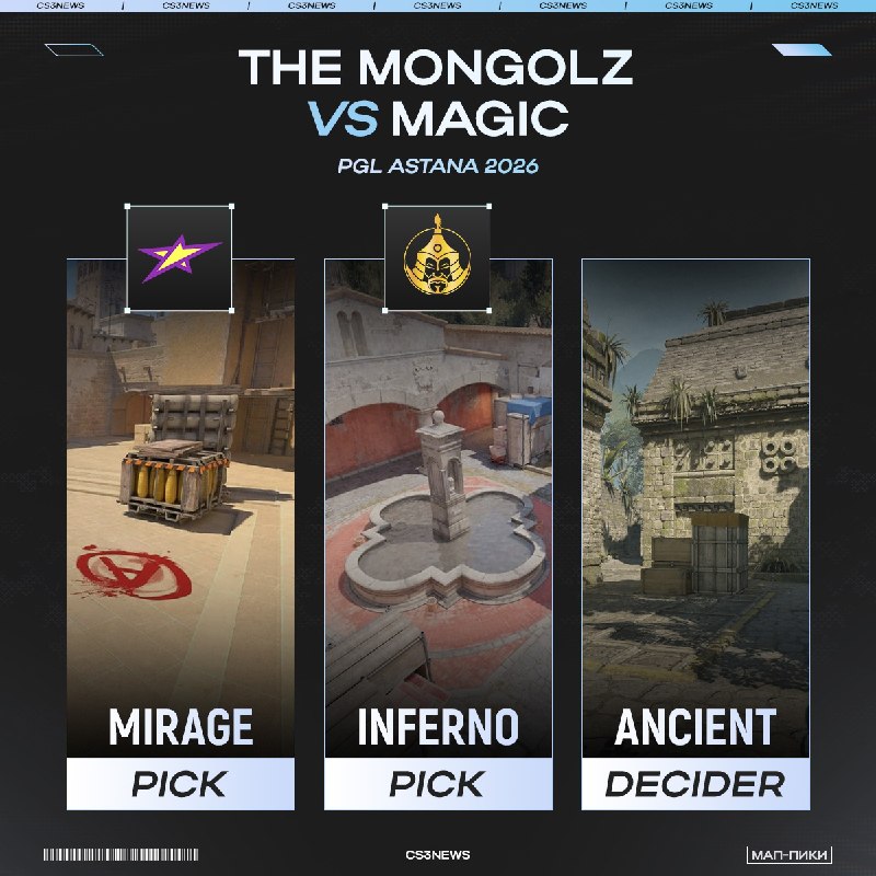 Мап-пики следующего матча — magic против The MongolZ