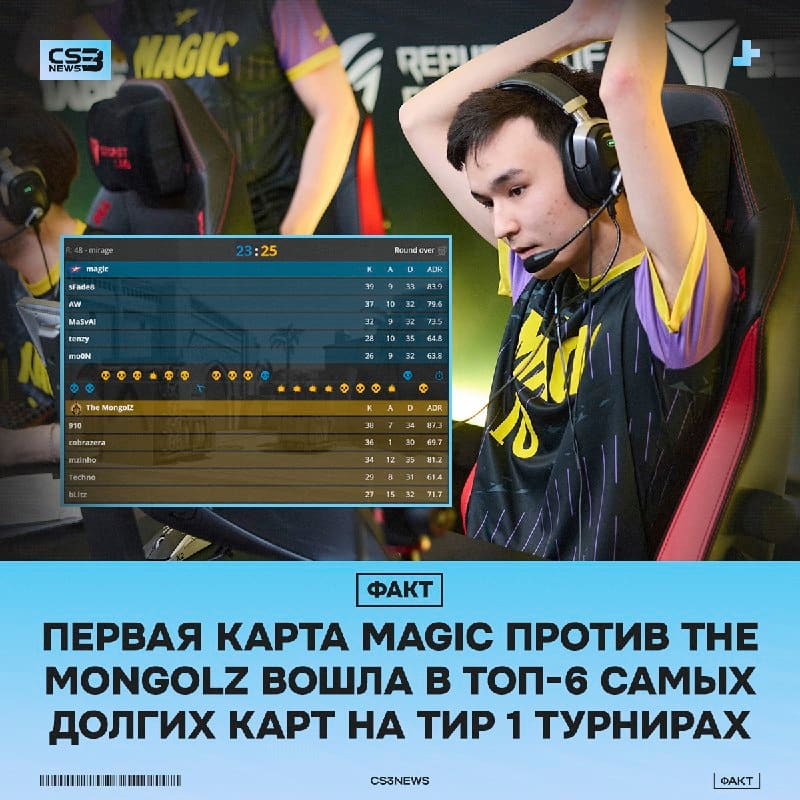 Пересидели и хватит — для magic это вообще первая карта против тир-1 состава