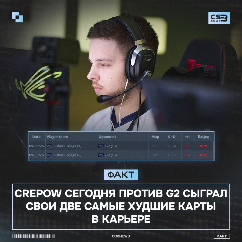 0.15 И 0.17 рейтинг — это вам не на тир-3 сцене набивать