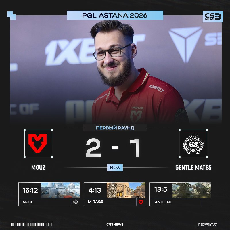 MOUZ удачно начинают турнир в обновлённом составе.