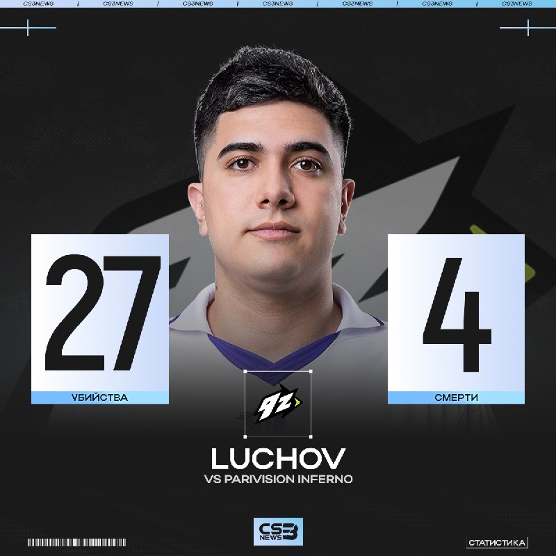 207 ADR за первую половину — проверьте компьютер luchov...