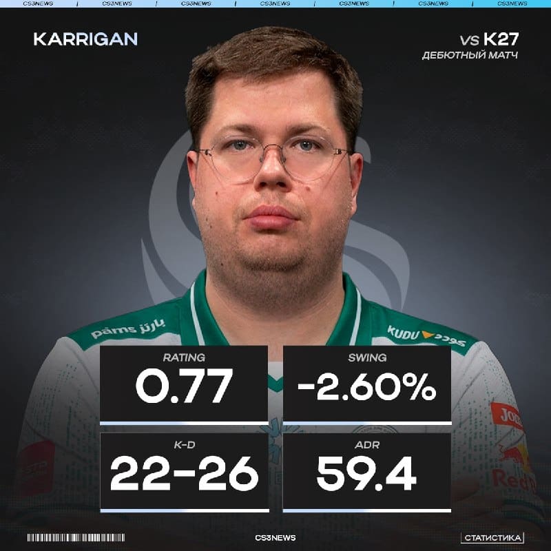 Karrigan сдержал свои слова — он на лоутабе, победы есть.