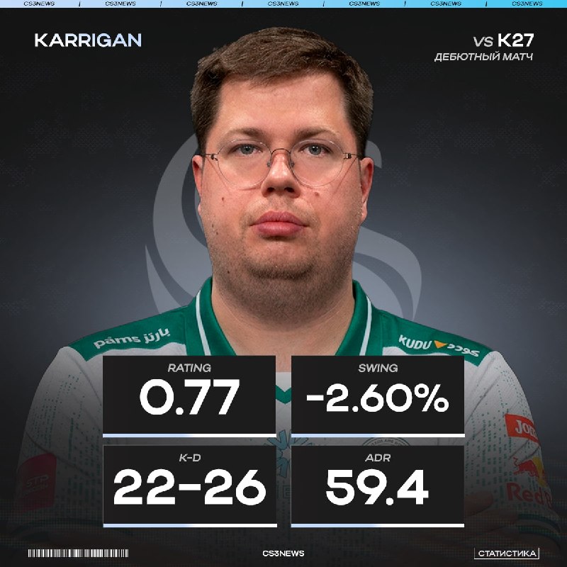 Karrigan сдержал свои слова — он на лоутабе, победы есть.