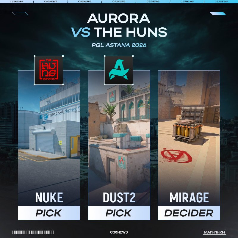 Продолжаем следить за турниром в Астане — на очереди матч Aurora vs.