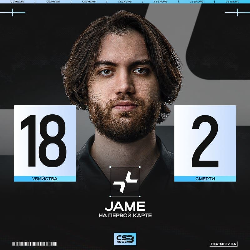Папа Jame не оставляет даже и шанса молодой команде.