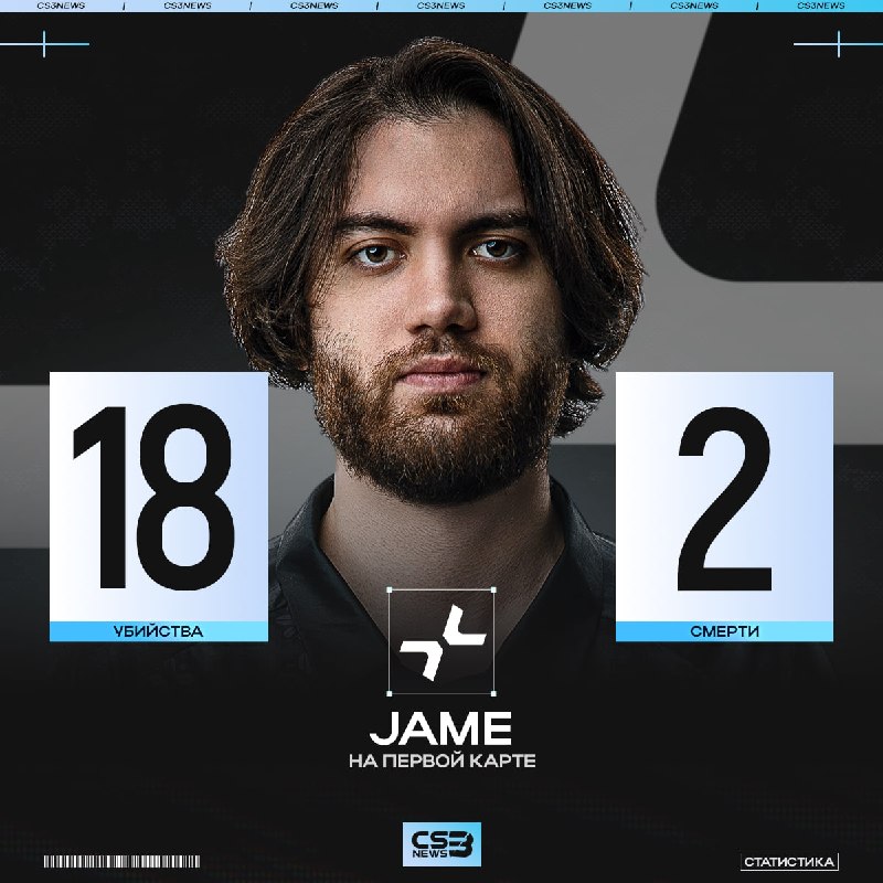 Папа Jame не оставляет даже и шанса молодой команде.