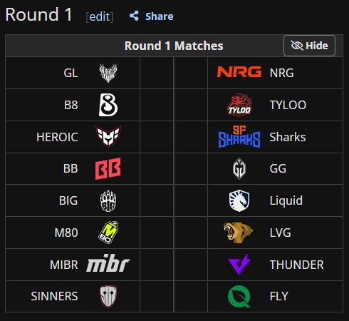 Смотрим на первые матчи первой стадии IEM Cologne Major 2026.