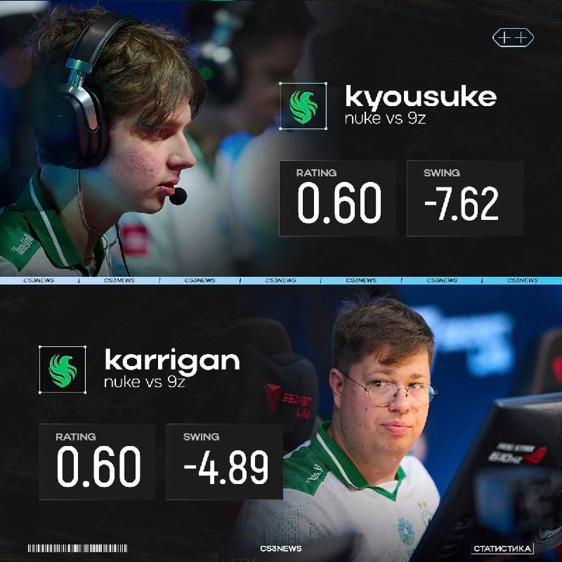 Оставим это здесь без комментариев.