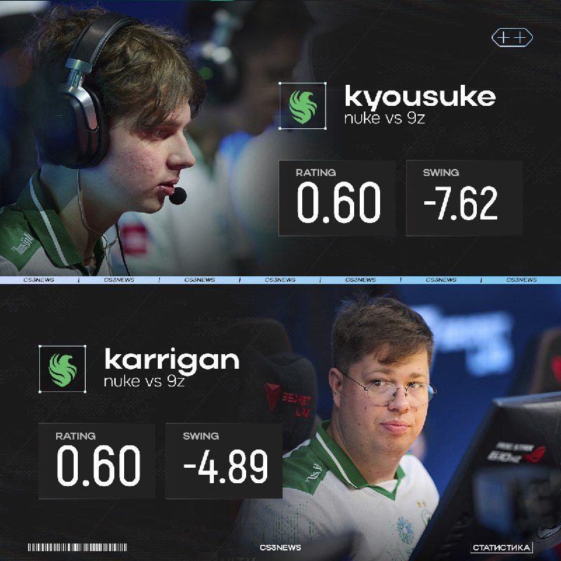Оставим это здесь без комментариев.