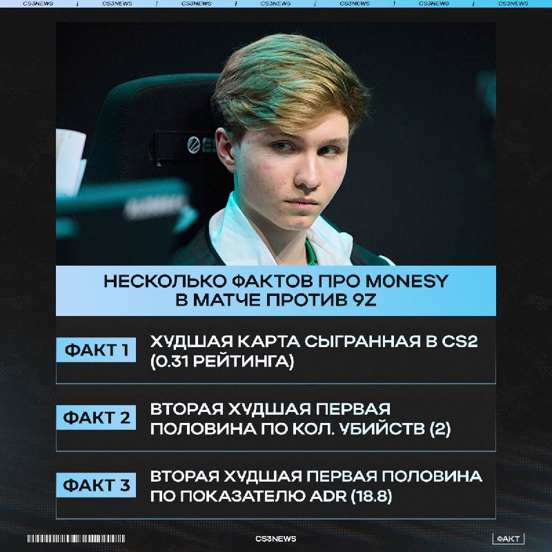 Сегодня явно был не день Ильи...