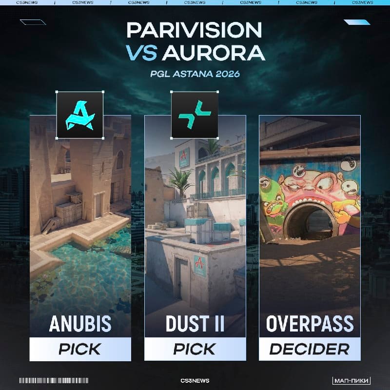Бесконечный просмотр матчей начинается с PARIVISION против Aurora