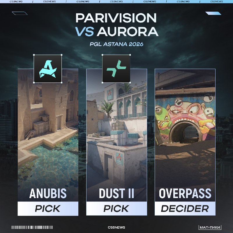 Бесконечный просмотр матчей начинается с PARIVISION против Aurora