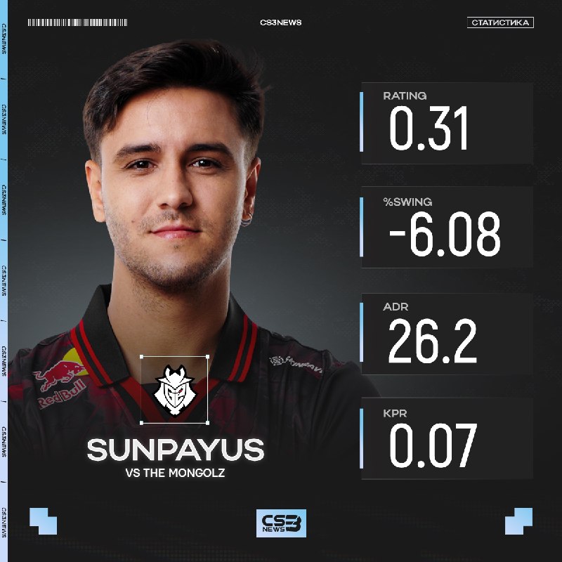 Вашему вниманию представляется худшая карта в карьере SunPayus.