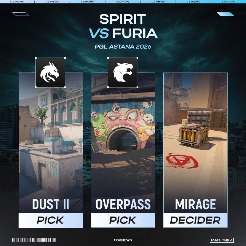 Откладывайте все свои дела, самое время смотреть матч дня — Spirit против FURIA за выход в плей-офф!