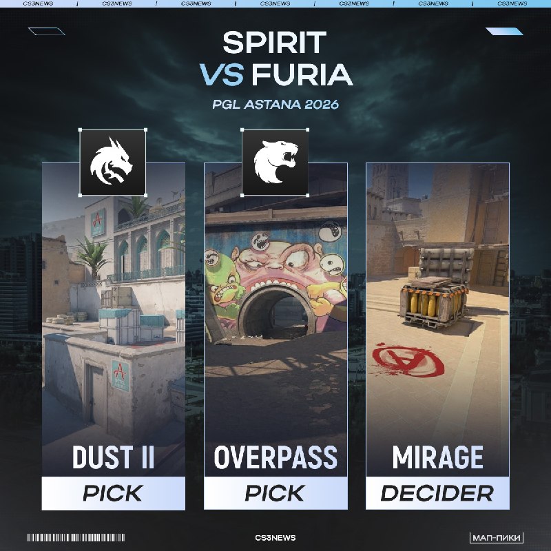 Откладывайте все свои дела, самое время смотреть матч дня — Spirit против FURIA за выход в плей-офф!