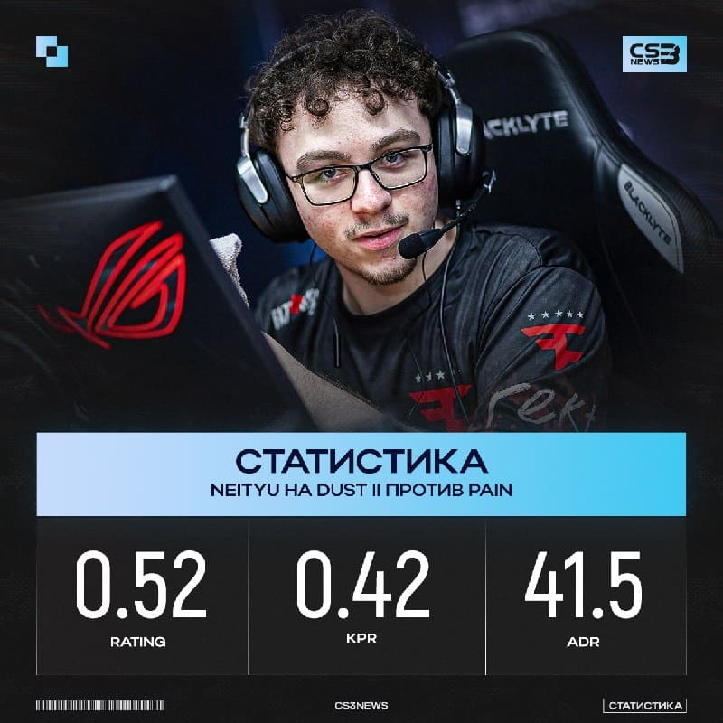 Ноль писят два рейтинга от новичка FaZe и худшая карта за его новую команду.