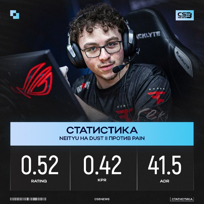 Ноль писят два рейтинга от новичка FaZe и худшая карта за его новую команду.